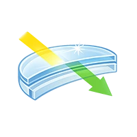 Add-on – Anti-Reflective Coating